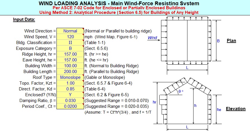 Análisis de carga de viento para estructuras (Planilla Excel)