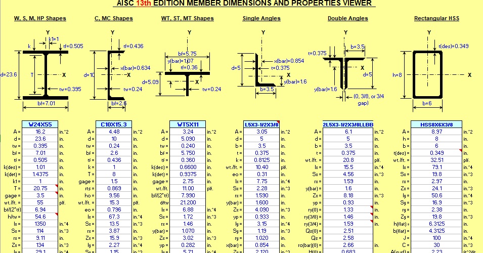 Dimensiones y propiedades de perfiles de Acero AISC (Planilla Excel)