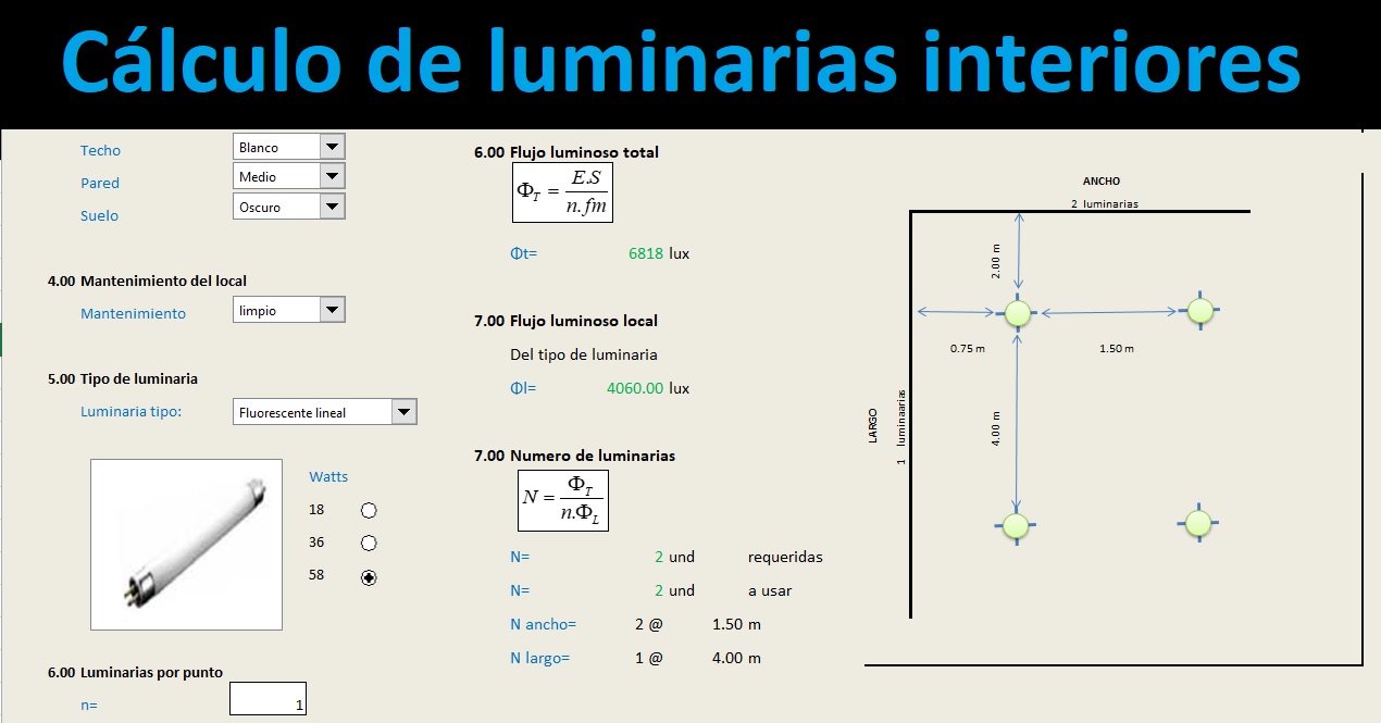 Cálculo de luminarias interiores (Planilla Excel)
