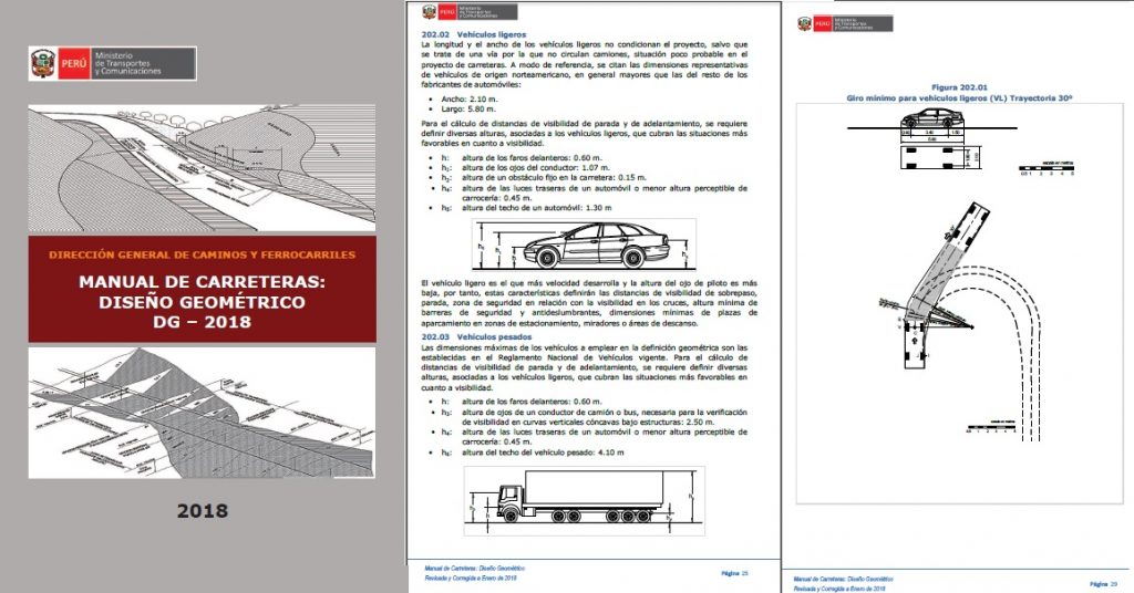 Manual de Diseño Geométrico de Carreteras
