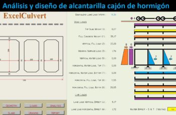 Análisis y diseño de alcantarilla cajón de hormigón (Excel)
