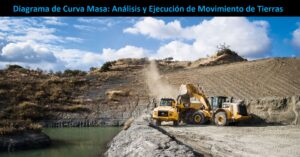 Movimiento de Tierras Curva Masa