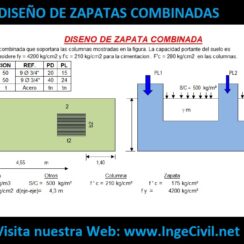 Diseño de Zapatas Combinadas (Planilla Excel)