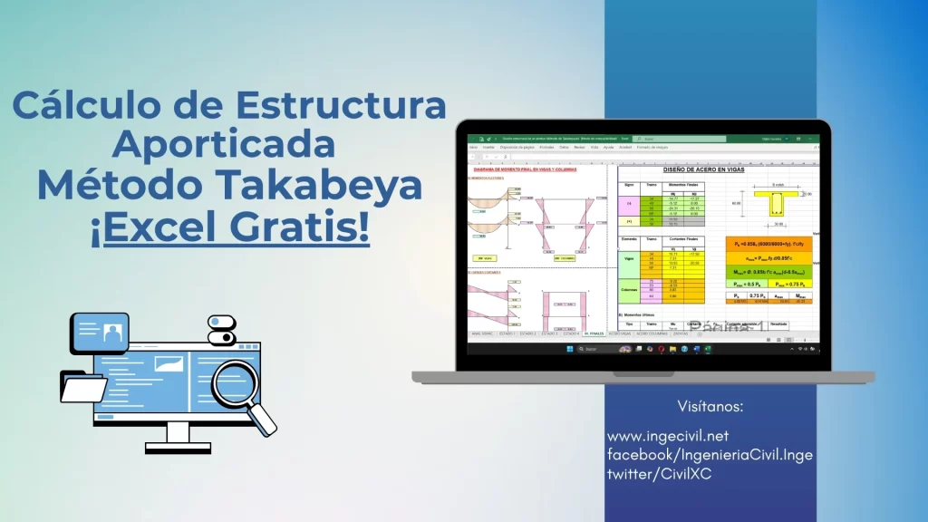Cálculo de Estructura Aporticada Método Takabeya Excel Gratis Cálculo de Estructura Aporticada Método Takabeya Excel Gratis
