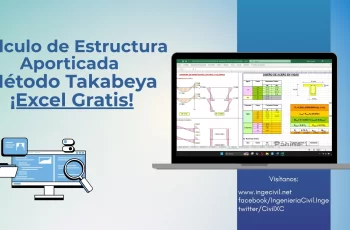 Excel para Cálculo de Estructura Aporticada Método Takabeya Gratis Excel para Cálculo de Estructura Aporticada Método Takabeya Gratis