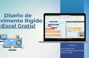 Diseño de Pavimento Rígido Excel Gratis Diseño de Pavimento Rígido Excel Gratis