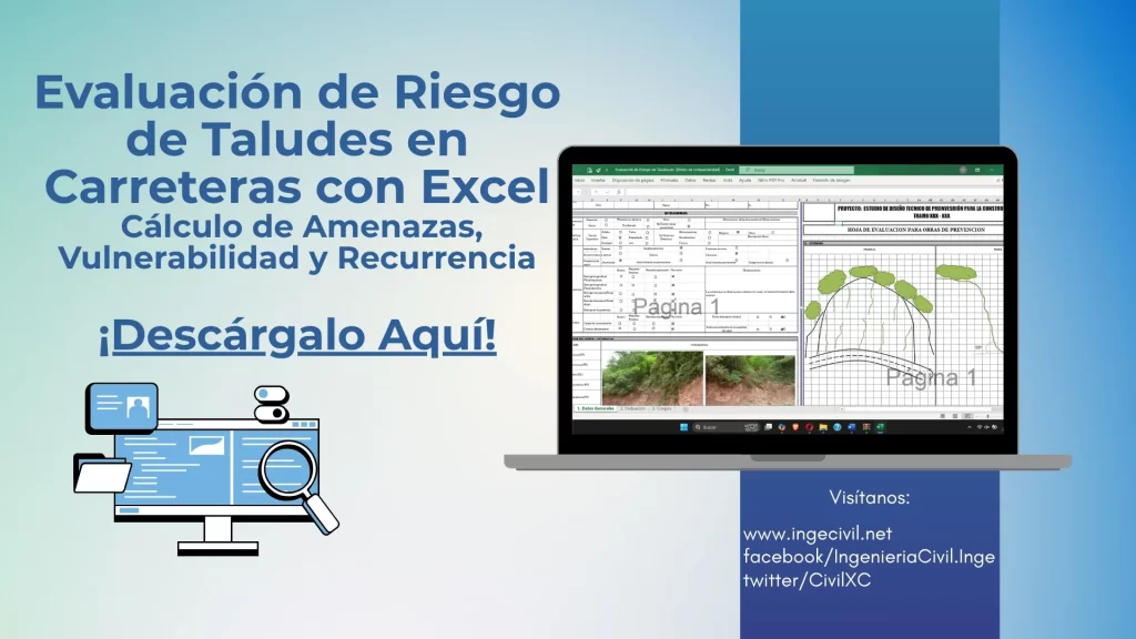 Evaluación de Riesgo de Taludes en Carreteras con Excel