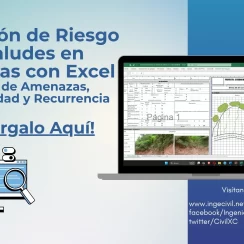 Evaluación de Riesgo de Taludes en Carreteras con Excel: Cálculo de Amenazas, Vulnerabilidad y Recurrencia
