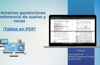 Parámetros geotécnicos de referencia de suelos y rocas