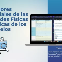 Valores Referenciales: Propiedades Físicas, Mecánicas de Suelos