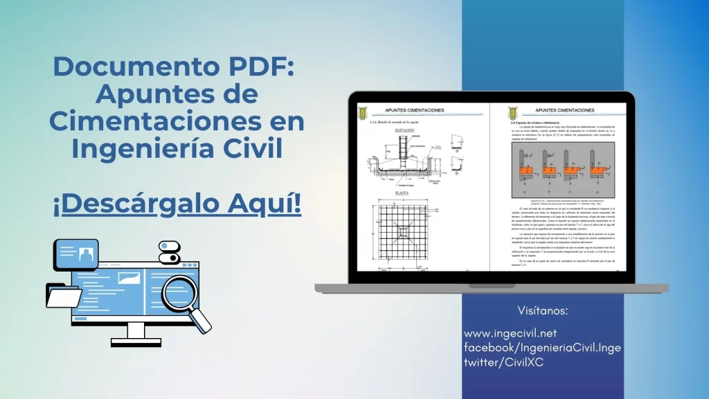 Apuntes de Cimentaciones en Ingeniería Civil Apuntes de Cimentaciones en Ingeniería Civil