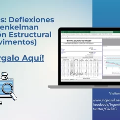 Excel para cálculo de Deflexiones con Viga Benkelman – Evaluación Estructural de Pavimentos