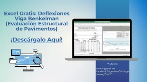 Excel Deflexiones Viga Benkelman Evaluación Estructural de Pavimentos
