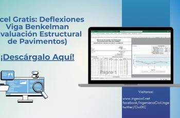 Excel para cálculo de Deflexiones con Viga Benkelman – Evaluación Estructural de Pavimentos