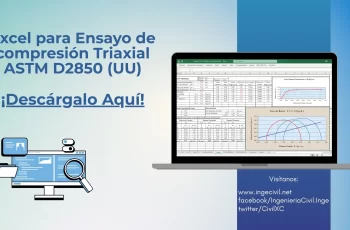 Excel para Ensayo de compresión Triaxial ASTM D2850 (UU)