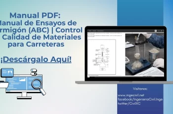 Manual de Ensayos de Hormigón (ABC) | Control de Calidad de Materiales para Carreteras