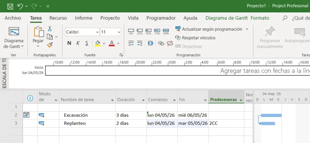 Dependencia CC Comienzo a Comienzo