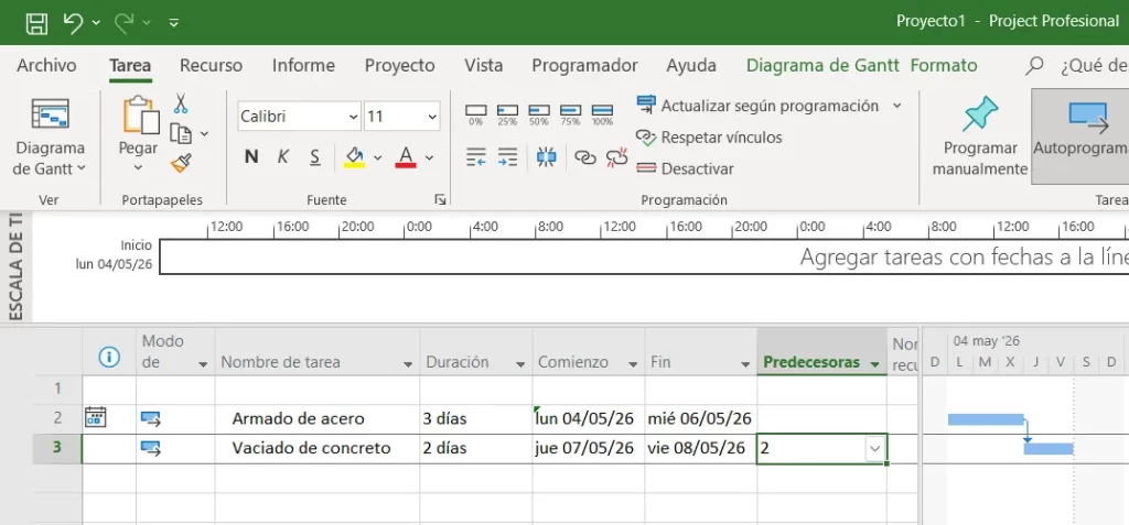 Dependencia FC Fin a Comienzo