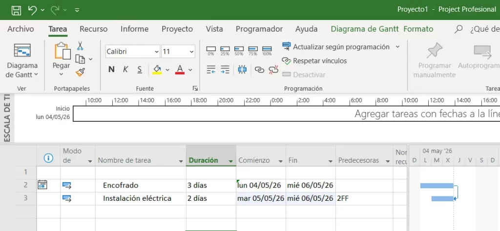 Dependencia FF Fin a Fin